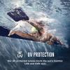 imageSpeedo UnisexAdult Swim Goggles Mirrored Vanquisher 20Horizon Blue