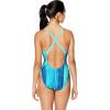 imageSpeedo Womens Swimsuit One Piece Prolt Relay BackCascading Stripe Blue