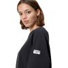 imageSpeedo UnisexAdult Sweatshirt Crew Neck Pull Over Team Warm Up2024 Team Black