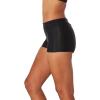 imageSpeedo Womens Swimsuit Bottom Boyshort LengthSheen Speedo Black