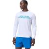 imageSpeedo Mens Uv Swim Shirt Graphic Long Sleeve TeeTiki Landscape Bright White