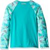 imageSpeedo Girls Uv Swim Shirt Long Sleeve RashguardNew Turquoise