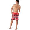 imageSpeedo Mens Swim Trunk Knee Length Boardshort Bondi Printed20 Layback Azure Blue
