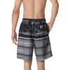 imageSpeedo Mens Swim Trunk Knee Length Boardshort Bondi Printed20 Oasis Anthracite
