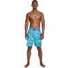 imageSpeedo Mens Swim Trunk Knee Length Boardshort Bondi Printed20 Slice Blue Atoll
