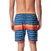 imageSpeedo Mens Swim Trunk Knee Length Boardshort Bondi Printed20 Stitched Moonlit Ocean