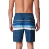 imageSpeedo Mens Swim Trunk Knee Length Boardshort Bondi Printed20 Thruway Sodalite Blue