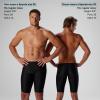imageSpeedo Mens Swimsuit Jammer Prolt SolidSpeedo Blue