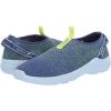 imageSpeedo Womens Water Shoe Surfknit ProSevres BlueTeam Light Blue