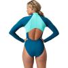 imageSpeedo Womens Short Sleeve ZipLS Zip Dark Teal