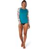 imageSpeedo Womens Uv Swim Shirt Long Sleeve RashguardDeep Lake