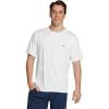 imageSpeedo Mens UV Swim Shirt Basic Easy Short Sleeve Regular FitBasic White