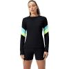 imageSpeedo Womens Uv Swim Shirt Long Sleeve RashguardHydraline Block Anthracite