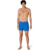 imageSpeedo Mens Swim Trunk Short Length Beachsider SolidTurish Sea