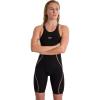 imageSpeedo Womens ModernBlack Rose Gold