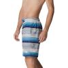 imageSpeedo Mens Swim Trunk Knee Length Boardshort Bondi Striped20 Seafaring High Rise