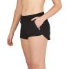 imageSpeedo Womens Swimsuit Bottom Short Length BoardshortSpeedo BlackFairy Wren