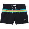 imageSpeedo Mens Swim Trunk Short Length Redondo StripedAnthracite Block