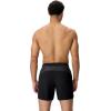 imageSpeedo Mens Swim Trunk Mid Length Never StopAnthracite