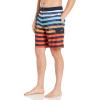 imageSpeedo Mens Swim Trunk Knee Length Boardshort EBoard StripedDiscontinuedParadise Blend New Navy