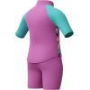 imageSpeedo Girls Swimsuit Infant to Big Kid UPF 50 Learn to Swim34 Set Neon Violet
