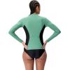 imageSpeedo Womens Uv Swim Shirt Long Sleeve RashguardOceanflex Anthracite