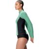 imageSpeedo Womens Uv Swim Shirt Long Sleeve RashguardOceanflex Anthracite