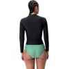 imageSpeedo Womens Uv Swim Shirt Long Sleeve RashguardZip Anthracite