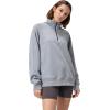 imageSpeedo Unisex Adult Sweatshirt Quarter Zip Pull Over Team Warm Up2024 Heather Grey