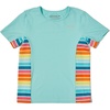 image:imageSpeedo Girls Uv Swim Shirt Short Sleeve Printed RashguardAqua Splash