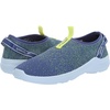 image:imageSpeedo Womens Water Shoe Surfknit ProSevres BlueTeam Light Blue